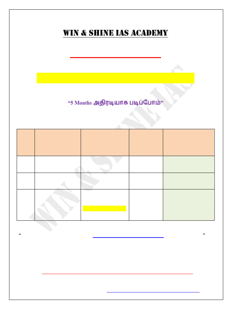 150 Days Study Plan | PDF