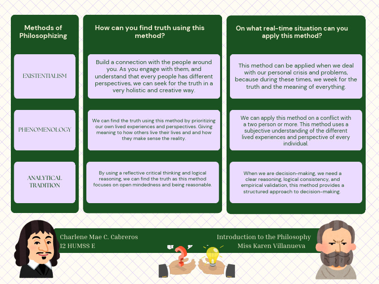 Ivory Purple and Green Modern Problem and Solution Table Graph | PDF ...