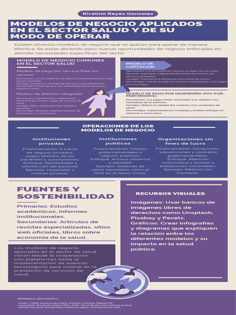 Modelos de Pago en el Sector Salud | PDF | Modelo de negocio | Economias