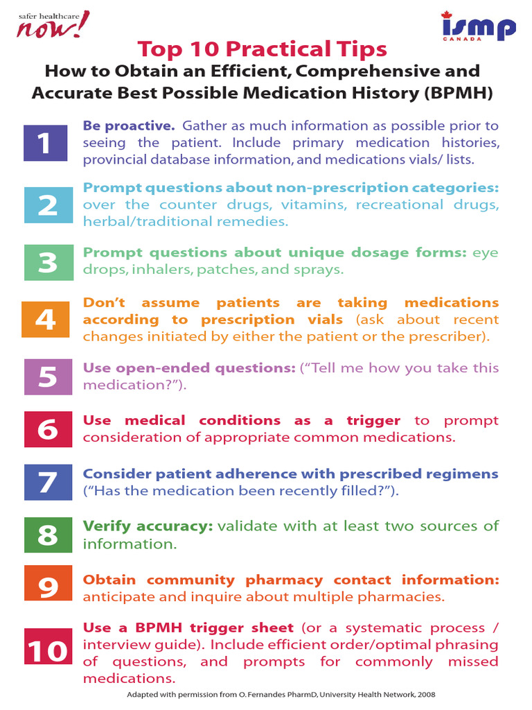 BPMH Interview Guide: Top 10 Tips | PDF