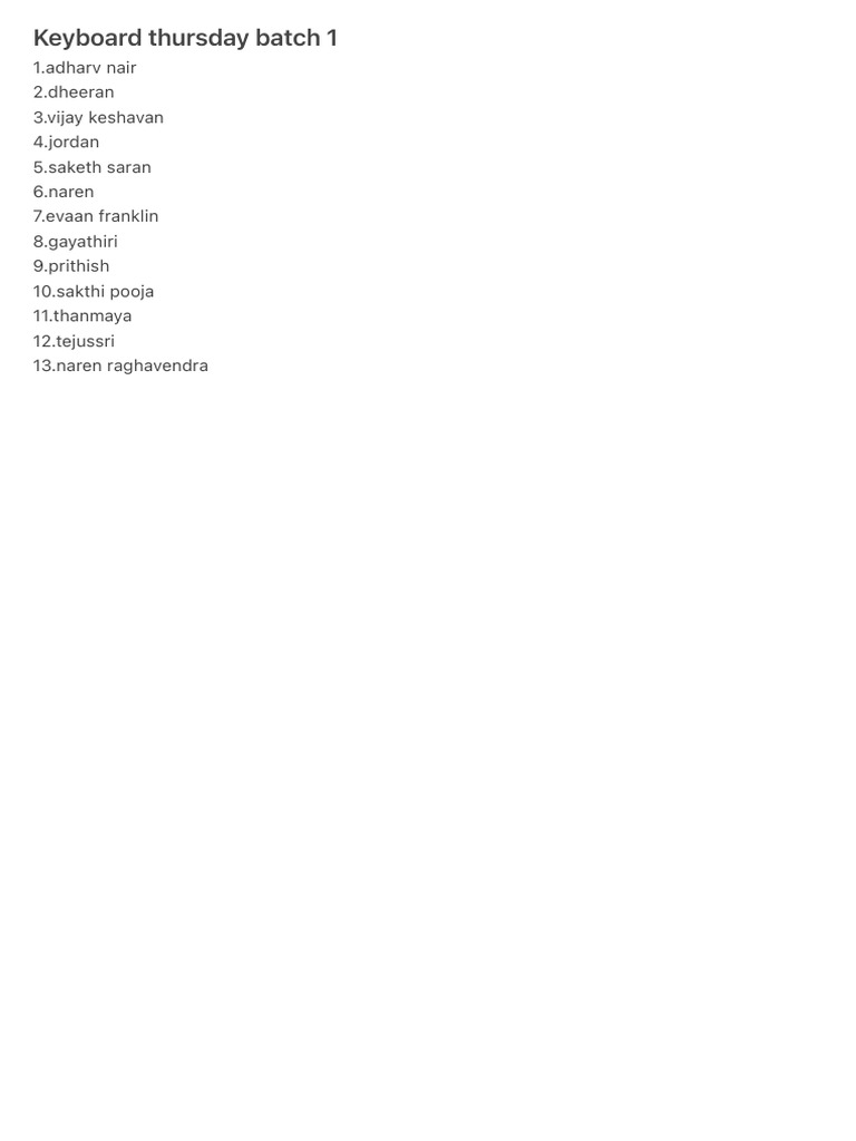 Keyboard Thursday Batch 1 Participants | PDF