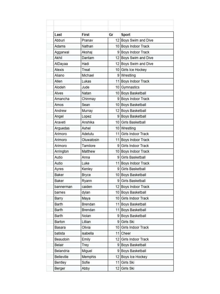ccdb304649c8447799133baa09dd7dbb (1) | PDF | Athletic Sports | Sports
