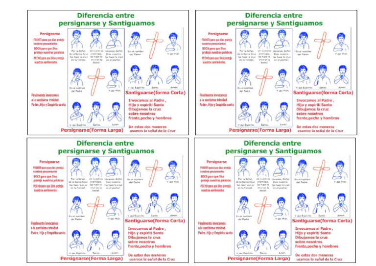 Persignarse y Santiguarse | PDF
