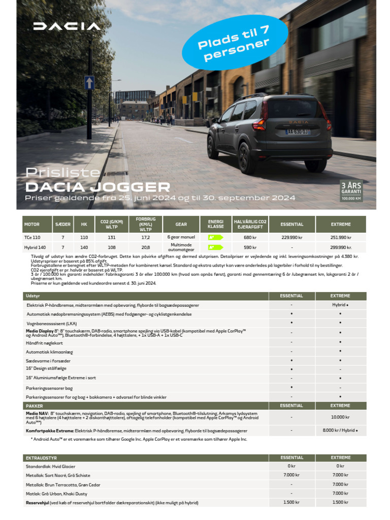 Sitemapcdatahttpswwwkedriinfodacia Jogger Preisliste Pdfnull