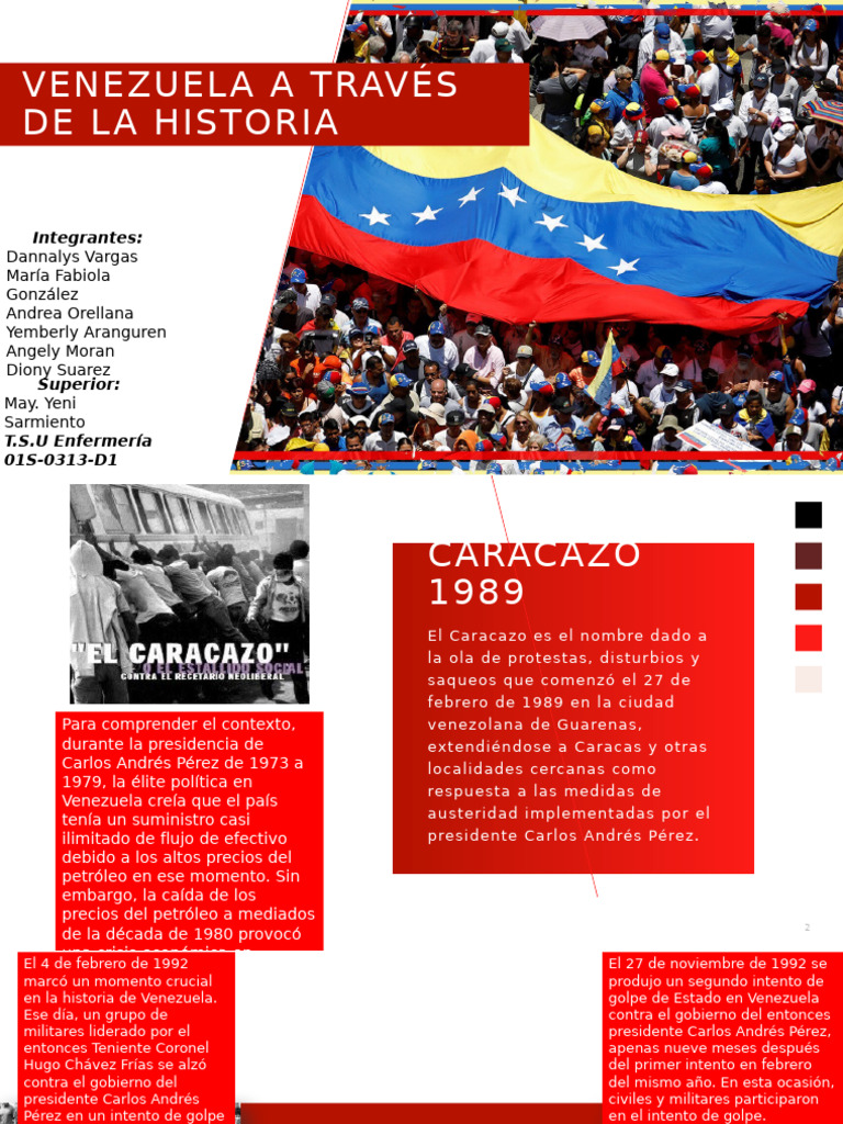 Línea del tiempo de la historia de Venezuela | PDF | Venezuela ...
