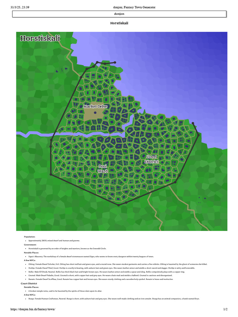 Donjon Fantasy Town Generator 3 | PDF