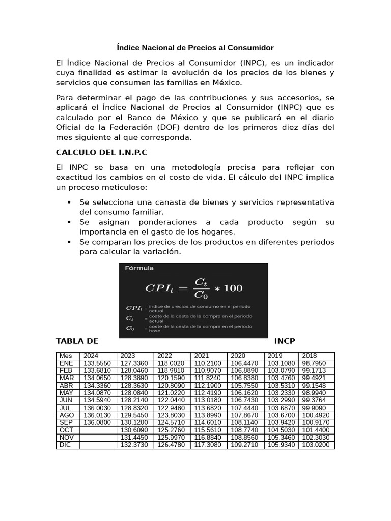 Evolución del INPC y Depreciaciones | PDF | Costo de la vida | La ...