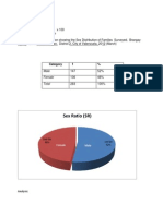 Sex Ratio