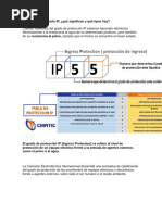 Códigos de Protección IP e IK en Equipos Eléctricos | PDF | Ingenieria ...