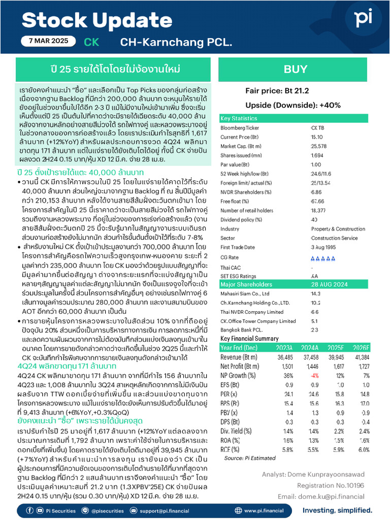 CK 250307 | PDF