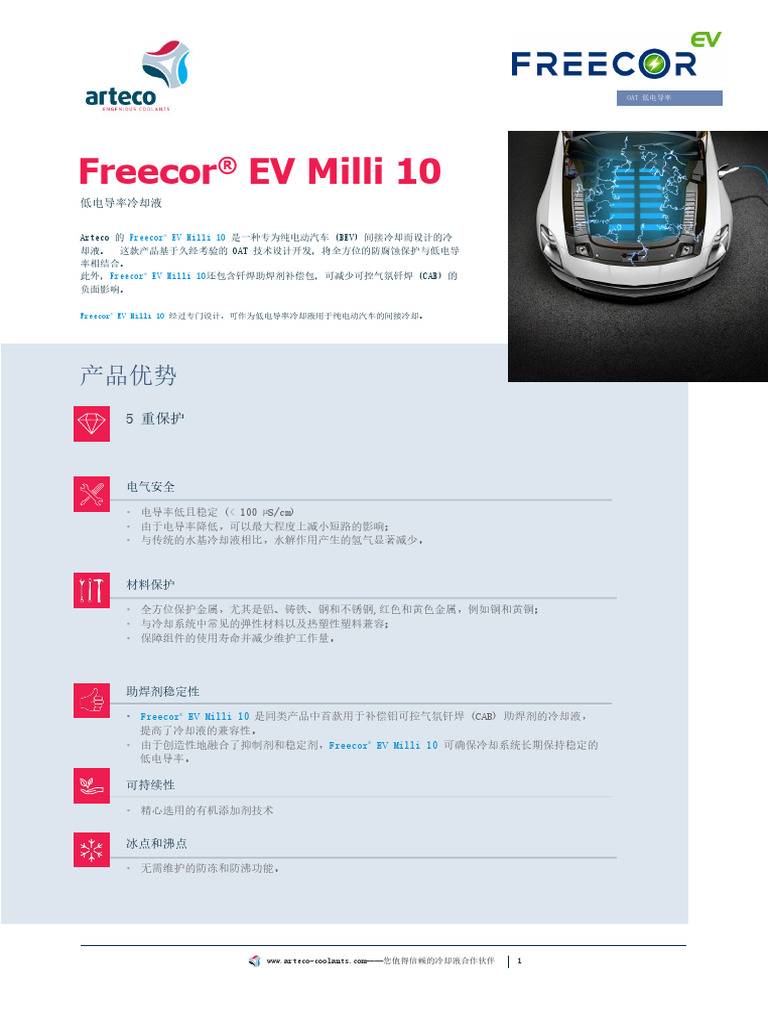 Freecorevmilli10 Chs | PDF