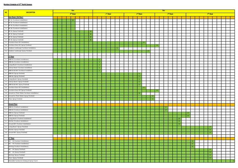 Schedule | PDF | Domestic Implements | Building Engineering
