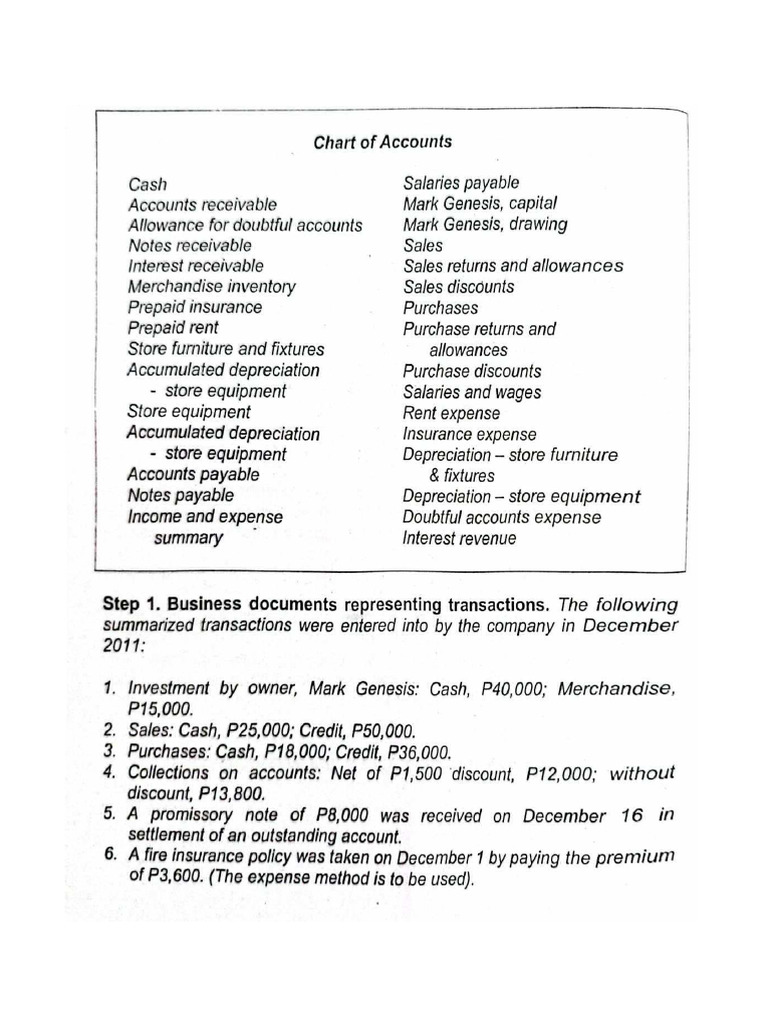 Basic Accounting Exercises Pdf