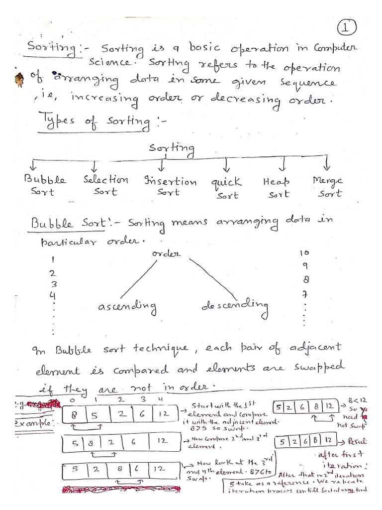 Sorting | PDF