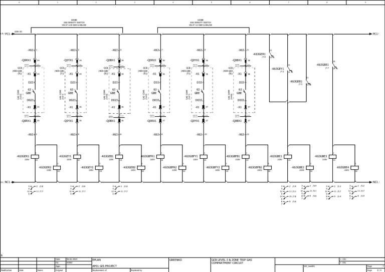 GCB LVL-3 & ZONE TRIP | PDF