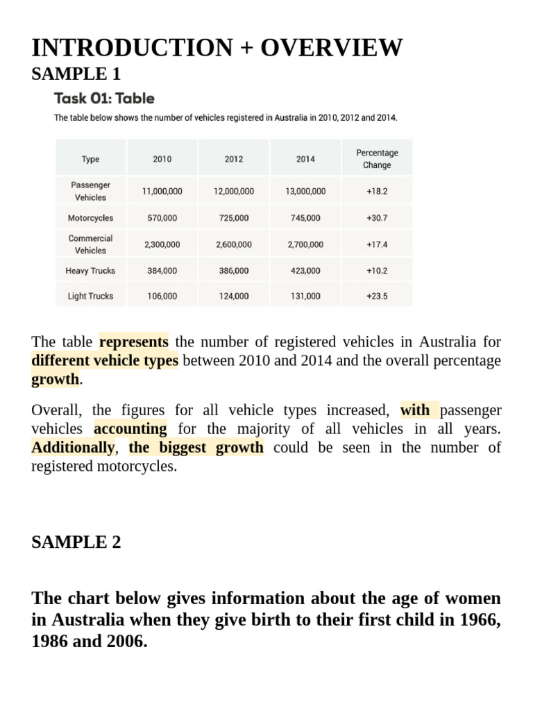 INTRO+ OVERVIEW (Tips) | PDF | Economies