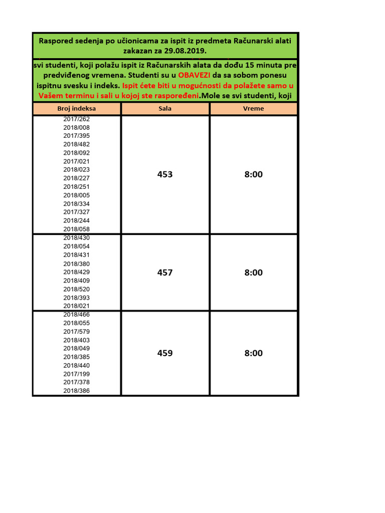 Raspored Sedenja RALT - 201909 | PDF