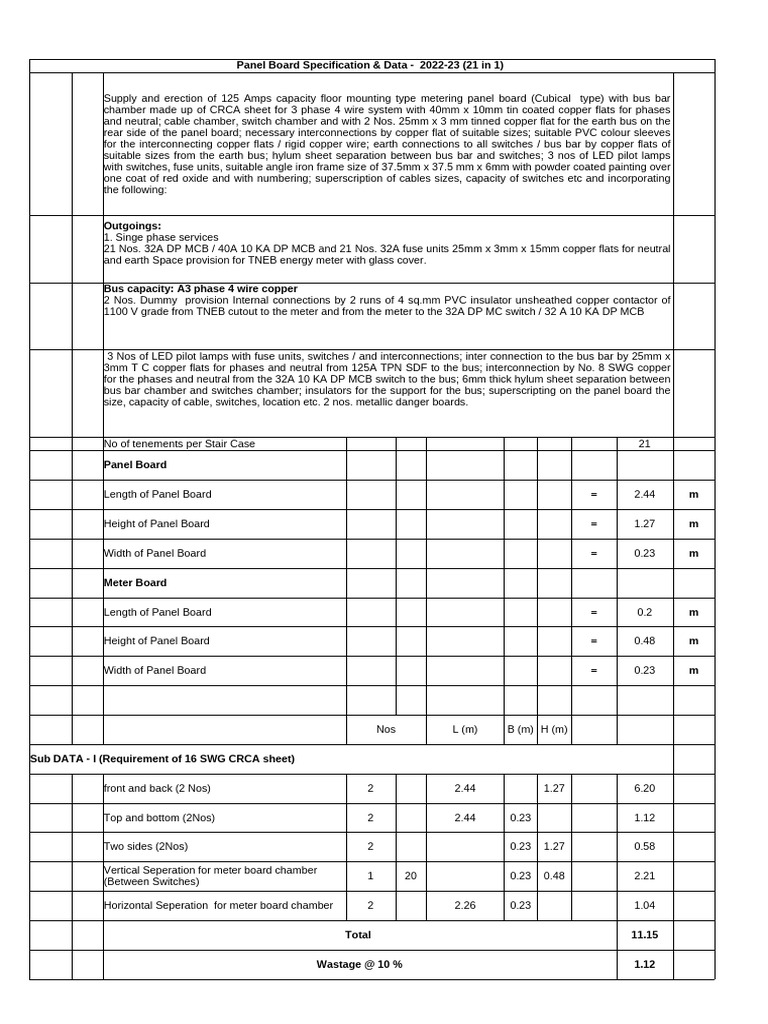 16 SWG CRCA Panel Board Specs | PDF | Electricity | Manufactured Goods