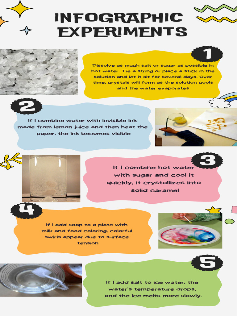Fun Science Experiments with Crystals | PDF