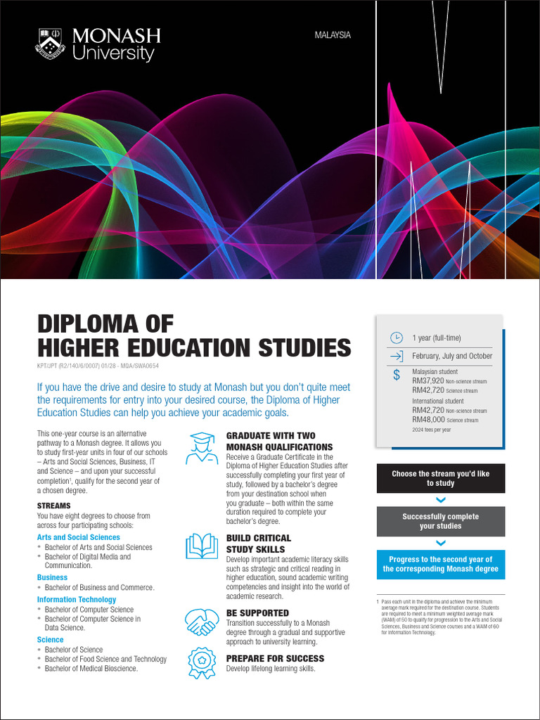 Diploma of Higher Education Studies | PDF | Academic Degree | Diploma