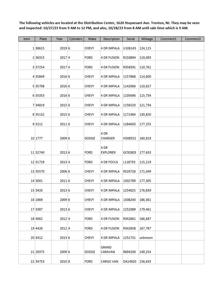 Vehicle Auction October 282023 | PDF | Dodge | Industries