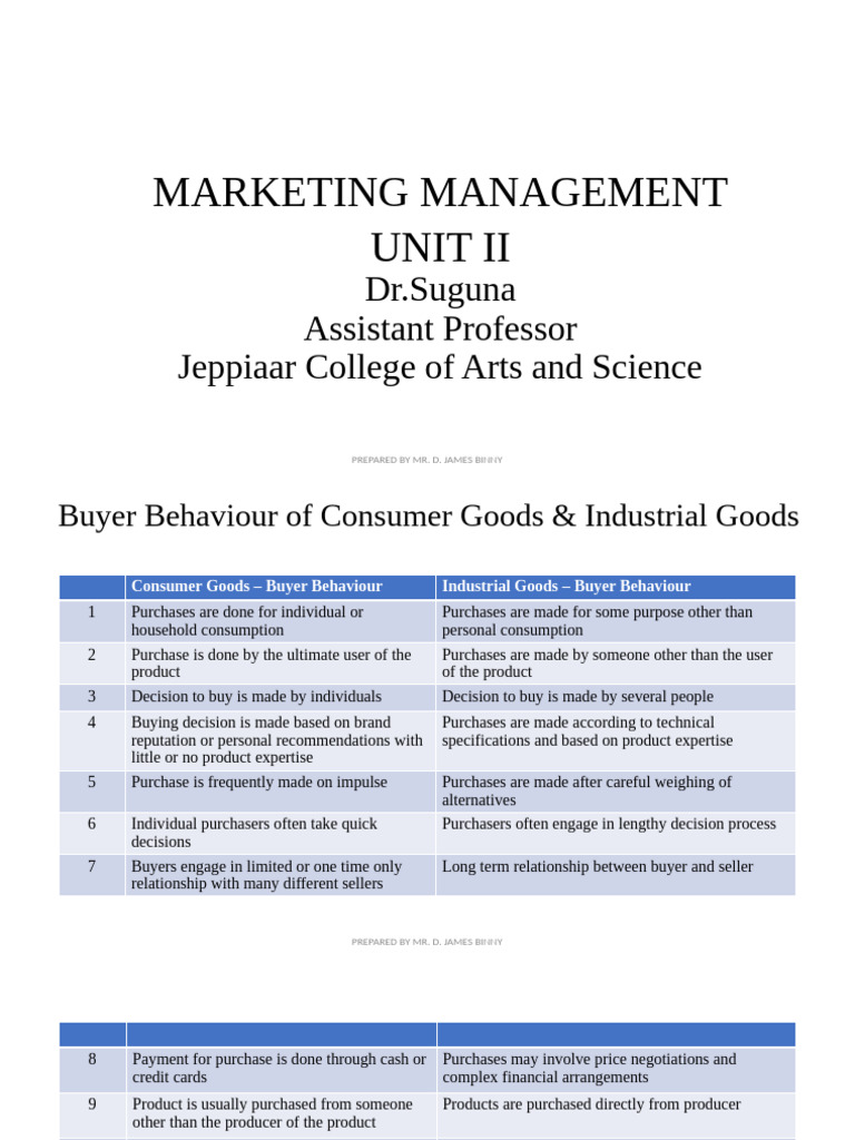 Unit II Marketing Management | PDF | Marketing | Market Segmentation