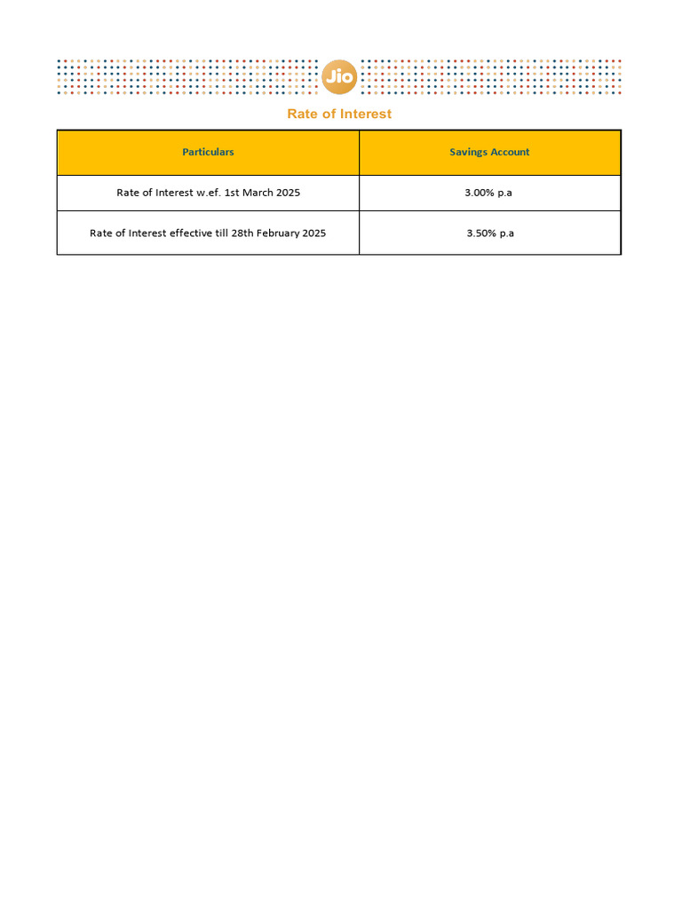 Rate of Interest | PDF