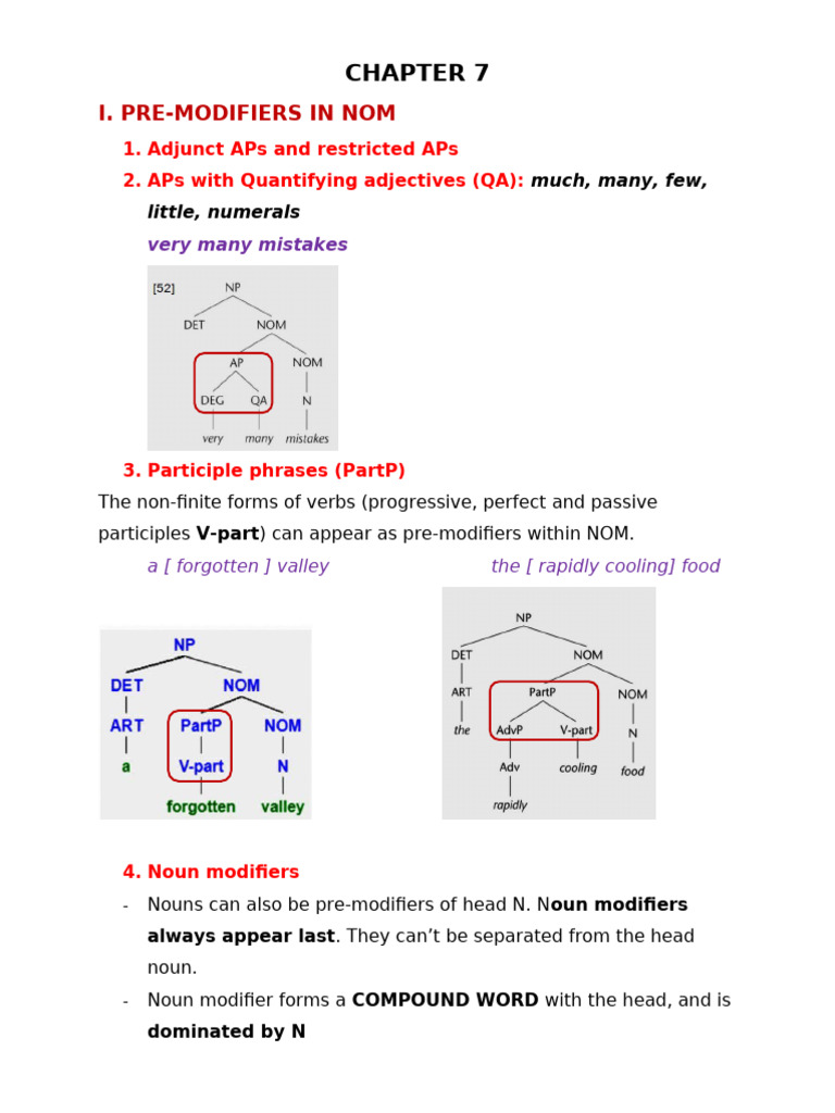 2024_Exercises_chapter 7 | PDF