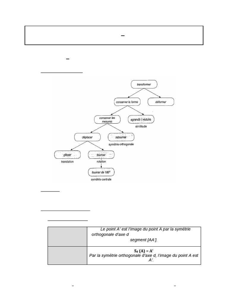 Transformations et Symétries du Plan | PDF | Rotation | Triangle
