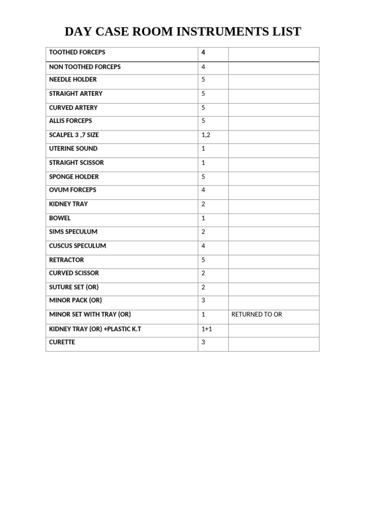 Instruments Name | PDF