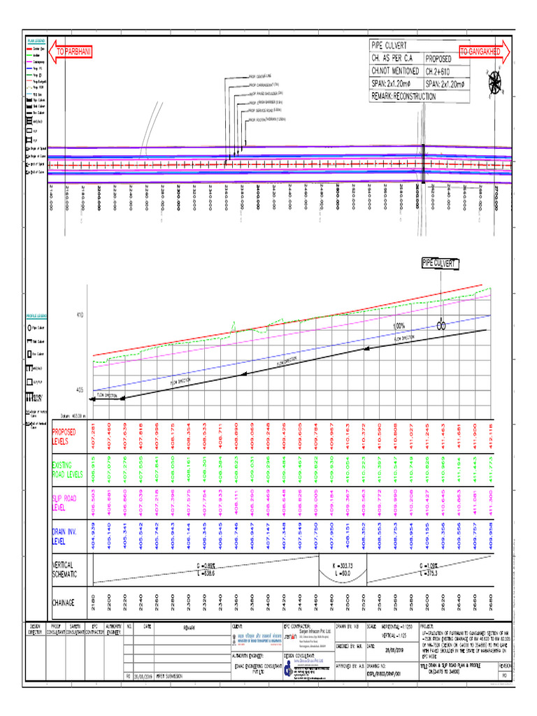 DRAIN PPD (2+175 TO 3+600) | PDF | Road Transport | Infrastructure