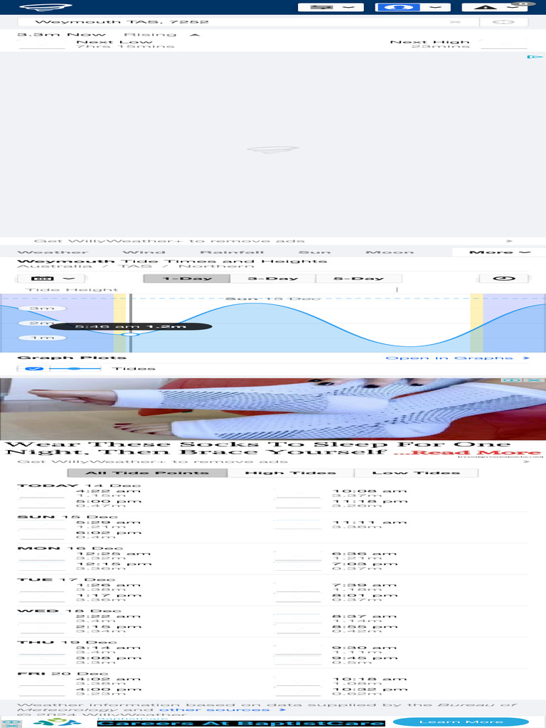 Weymouth Tide Times, TAS 7252 WillyWeather PDF