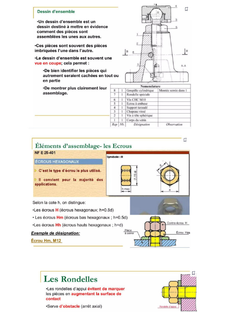 Dessin D'ensemble | PDF