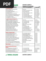 HIT Degree Programmes Overview 2025 | PDF | Engineering | Biomedical ...