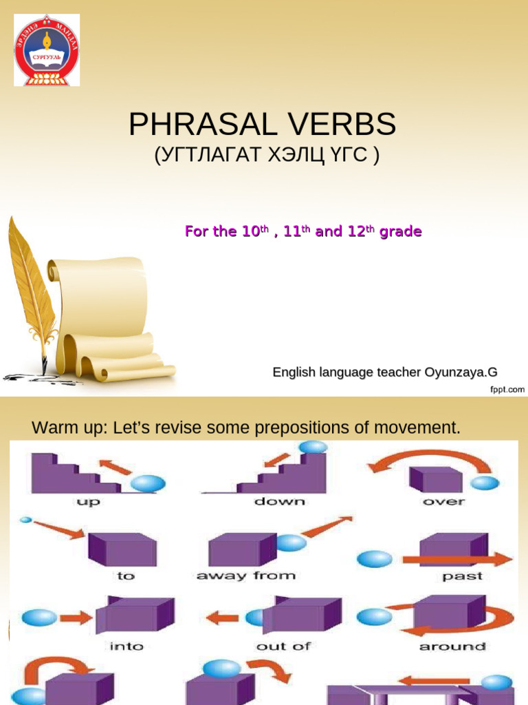 Understanding Phrasal Verbs for Students | PDF | Verb | Object (Grammar)