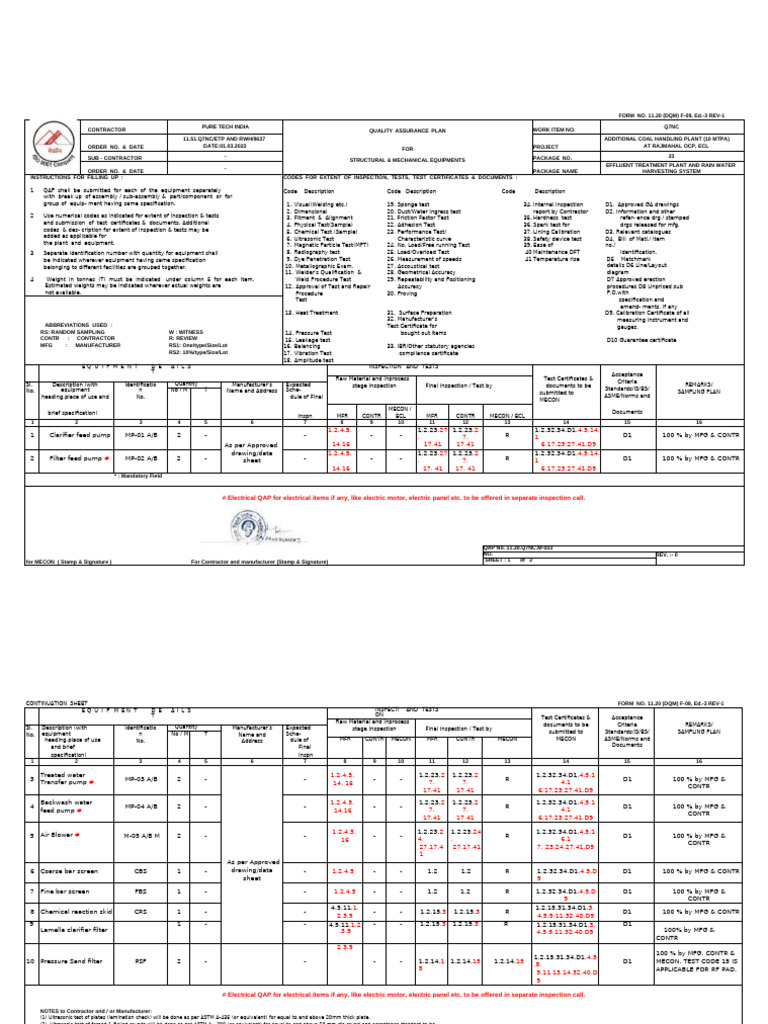 Quality Assurance Plan for Equipment | PDF | Specification (Technical ...