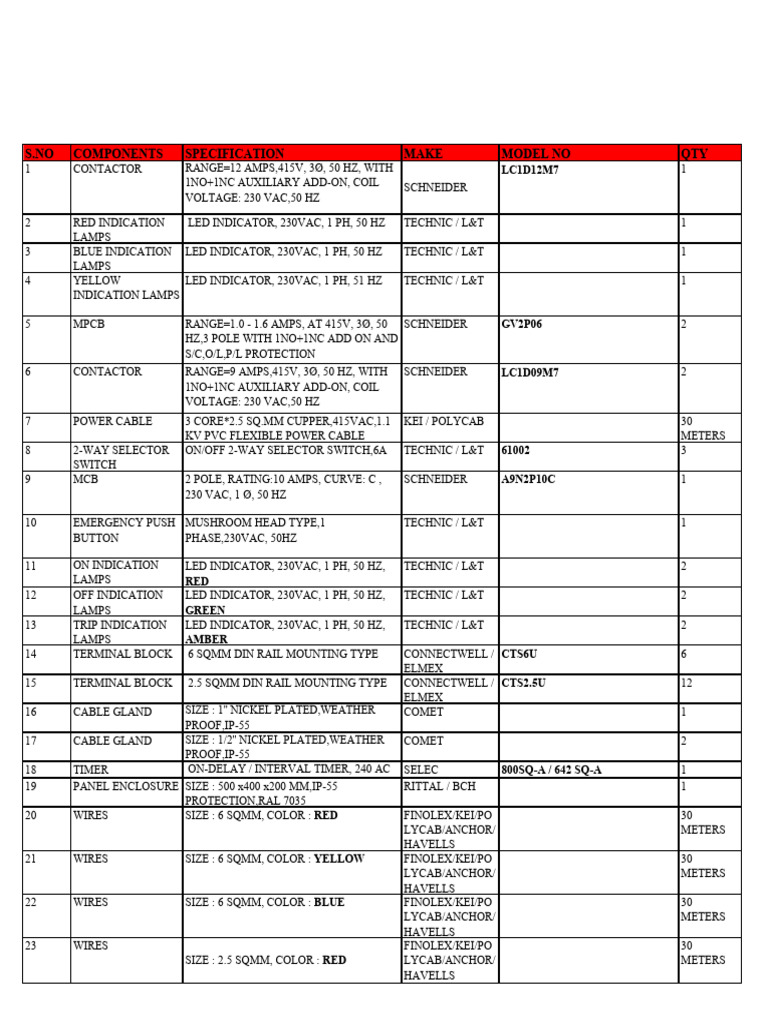 Electrical Wire and Component List | PDF | Electrical Connector ...