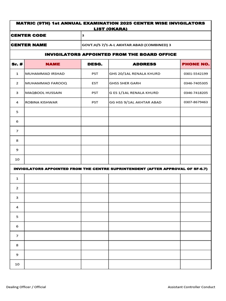 2025 Matric Exam Invigilators List | PDF
