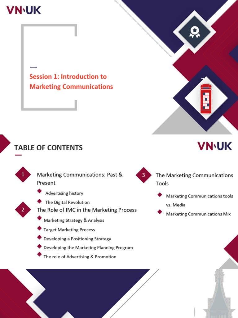 Introduction to Integrated Marketing | PDF | Marketing Communications ...