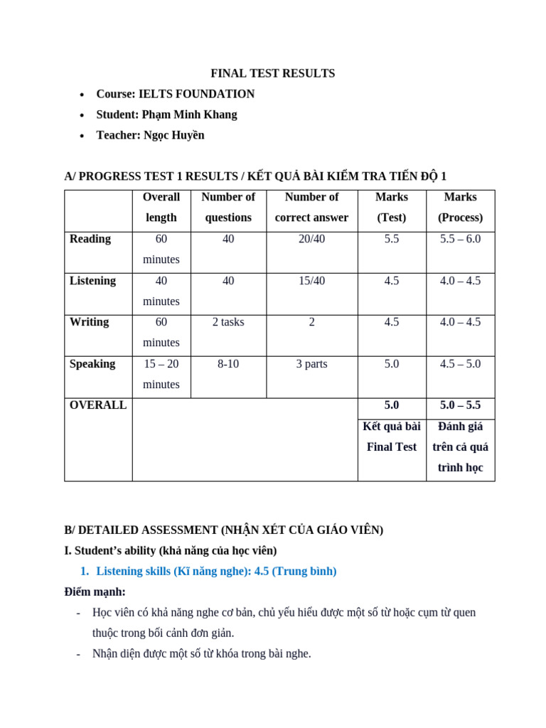 Result Final Test - Minh Khang | PDF