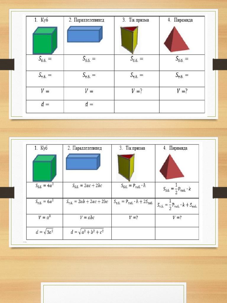 Көңілдері көтерілген жігіттер бөртпелерін сорып алады