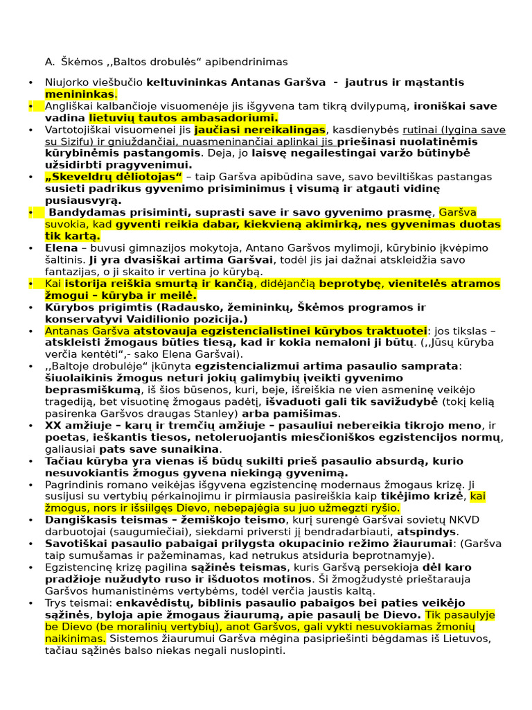 Baltos Drobules Apibendrinimas | PDF
