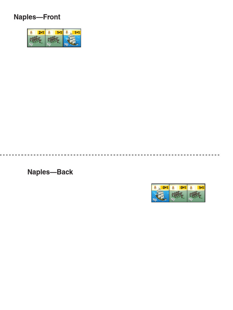 Naples | PDF