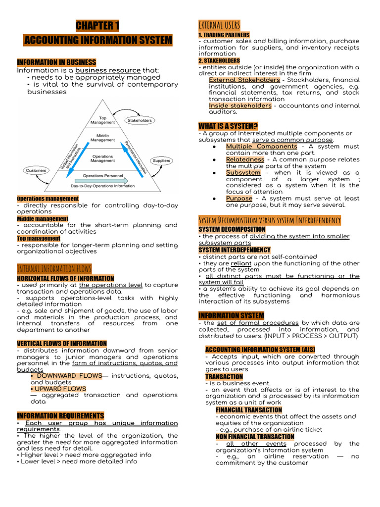 Accounting Information Systems Overview | PDF | Audit | Business