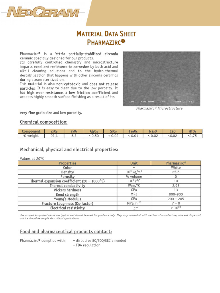Material Data Sheet Pharmazirc | PDF | Zirconium Dioxide | Ceramics