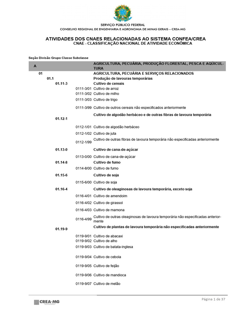 Atividades CNAEs no Sistema CONFEA/CREA | PDF | Agricultura | Mineração