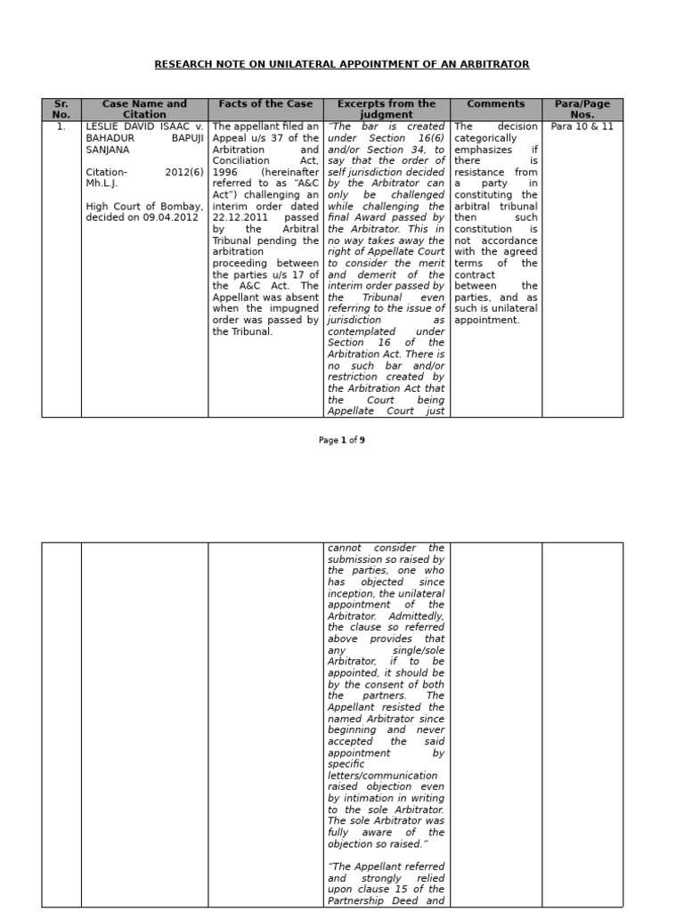 Note On Unilateral Appointment of Arbitrators | PDF | Arbitration ...