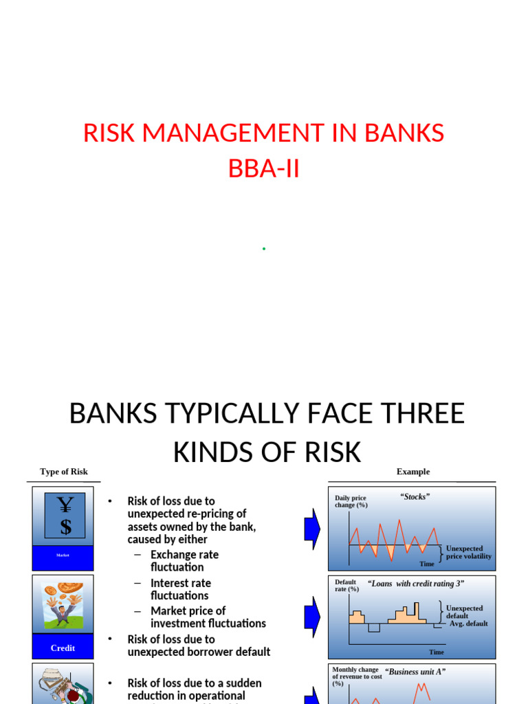 Risk Management in Banks | PDF | Financial Risk | Bonds (Finance)