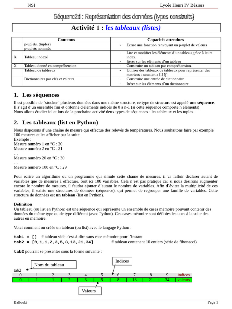 Introduction aux Tableaux en Python | PDF | Python (Langage de ...
