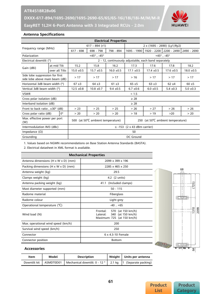 araページ Antenna Specifications | PDF | Antenna (Radio) | Information And